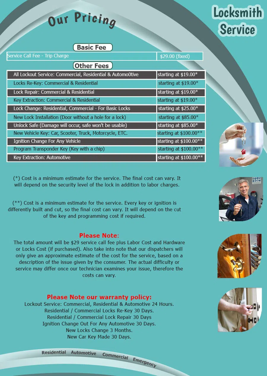 Palisades Park Locksmith Service Palisades Park, NJ 201-620-6496